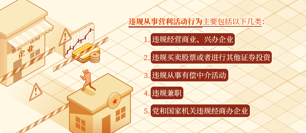 黨紀(jì)學(xué)習(xí)教育 | 從事這些營利活動屬于違規(guī)行為